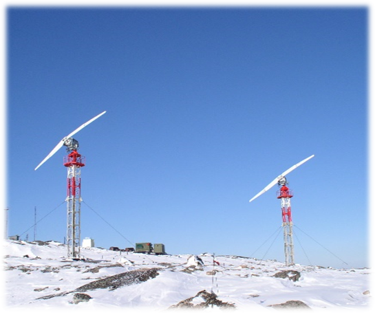 Self-Contained Wind Energy Power Plants