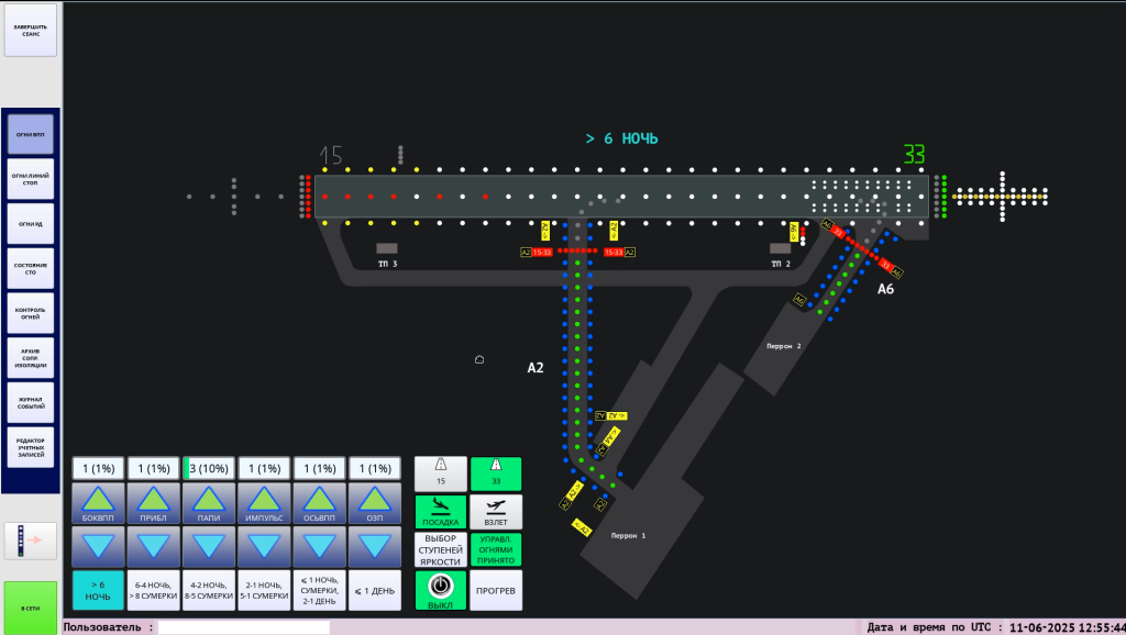 Система дистанционного управления и контроля комплекса светосигнального оборудования (СДУК ССО)